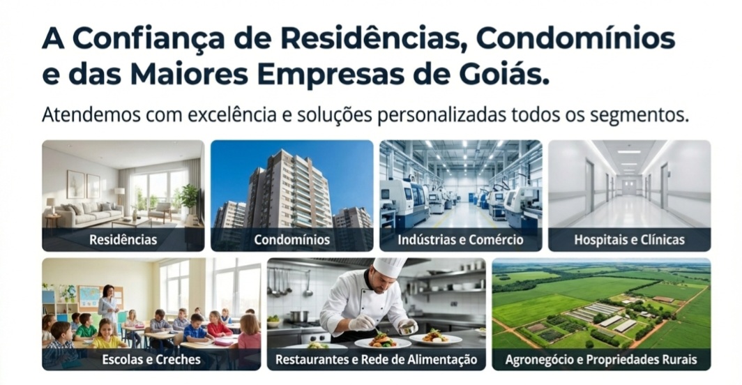 Realizamos a avaliação acústica dos níveis de pressão sonora gerados pelas operações da sua empresa, nos períodos diurno e noturno em Goiânia e região